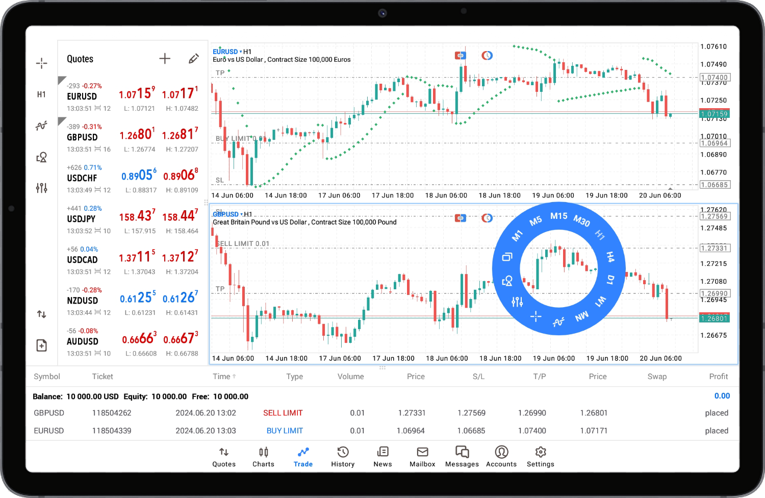 Completely redesigned interface for the tablet versions