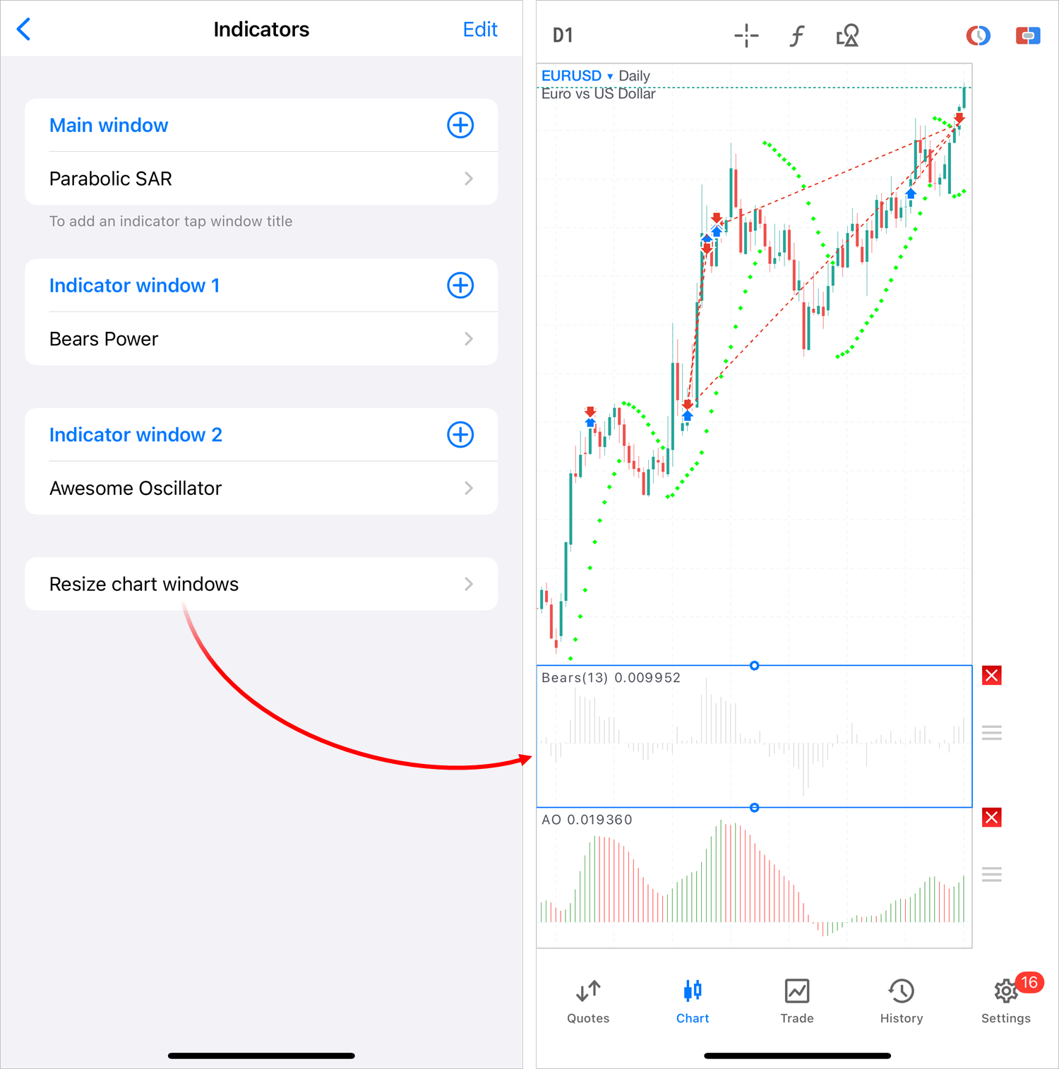 New command for resizing and reordering indicator subwindows