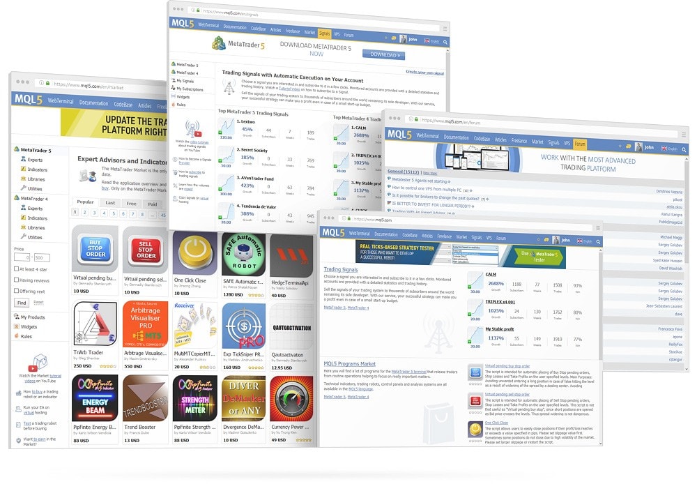 MQL5.community MQL5.community