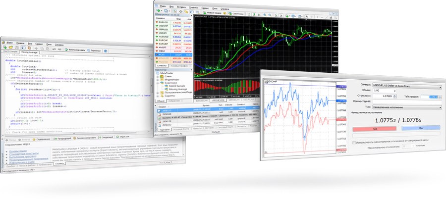 The MetaTrader 4 trading platform The MetaTrader 4 trading platform