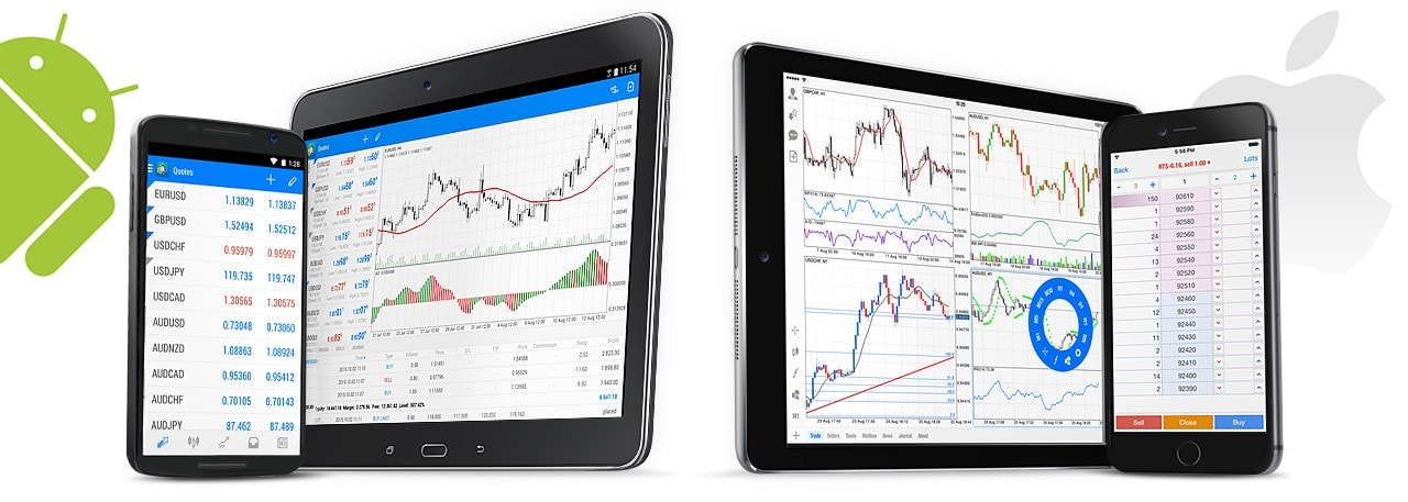 MetaTrader 5 mobile trading MetaTrader 5 mobile trading