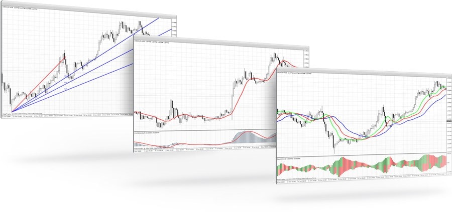 Technical analysis in MetaTrader 4 Technical analysis in MetaTrader 4