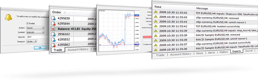 MetaTrader 4 is equipped with an impressive set of advanced trading and analytical features MetaTrader 4 is equipped with an impressive set of advanced trading and analytical features