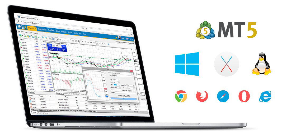 Trade on financial markets from any browser with MetaTrader 5 web platform Trade on financial markets from any browser with MetaTrader 5 web platform